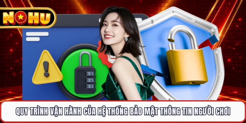 Quy trình vận hành của hệ thống bảo mật thông tin người chơi